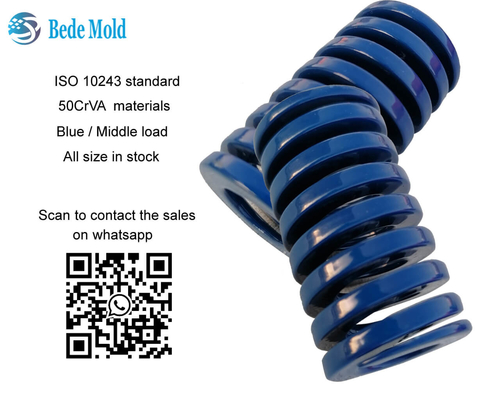Reihe der Mittellast-Form-Frühlings-rechteckiger Standard ISO10243 der blauen Farbeb