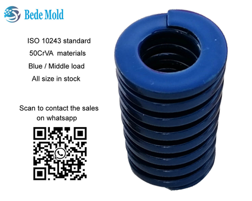 Reihe der Mittellast-Form-Frühlings-rechteckiger Standard ISO10243 der blauen Farbeb