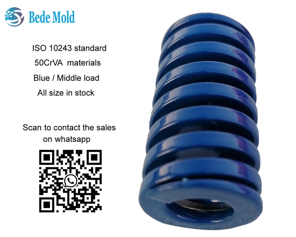 Reihe der Mittellast-Form-Frühlings-rechteckiger Standard ISO10243 der blauen Farbeb
