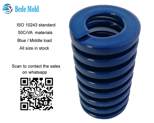 Reihe Standardder mittellast-ISO10243 Form-Frühlings-blaue der Farbeb alle Größe auf Lager